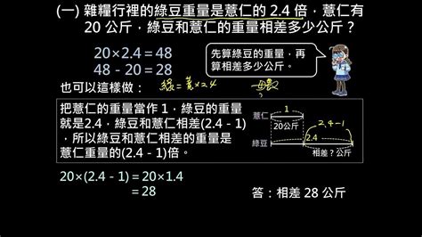 兩量的差|六下4